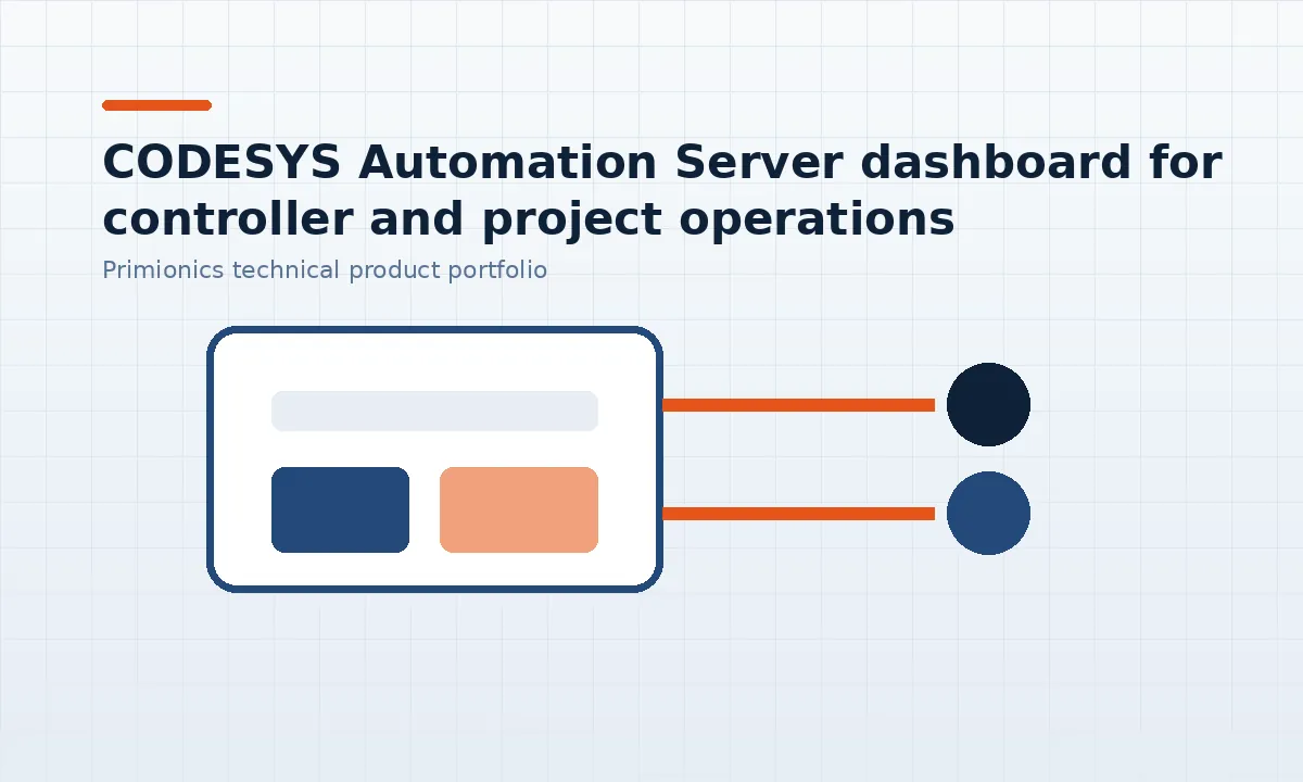CODESYS Automation Server dashboard for controller and project operations
