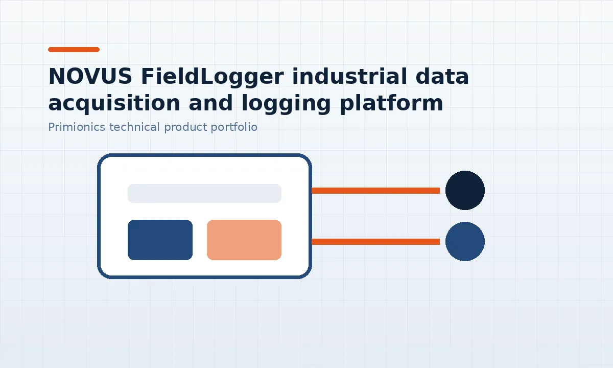 NOVUS FieldLogger industrial data acquisition and logging platform