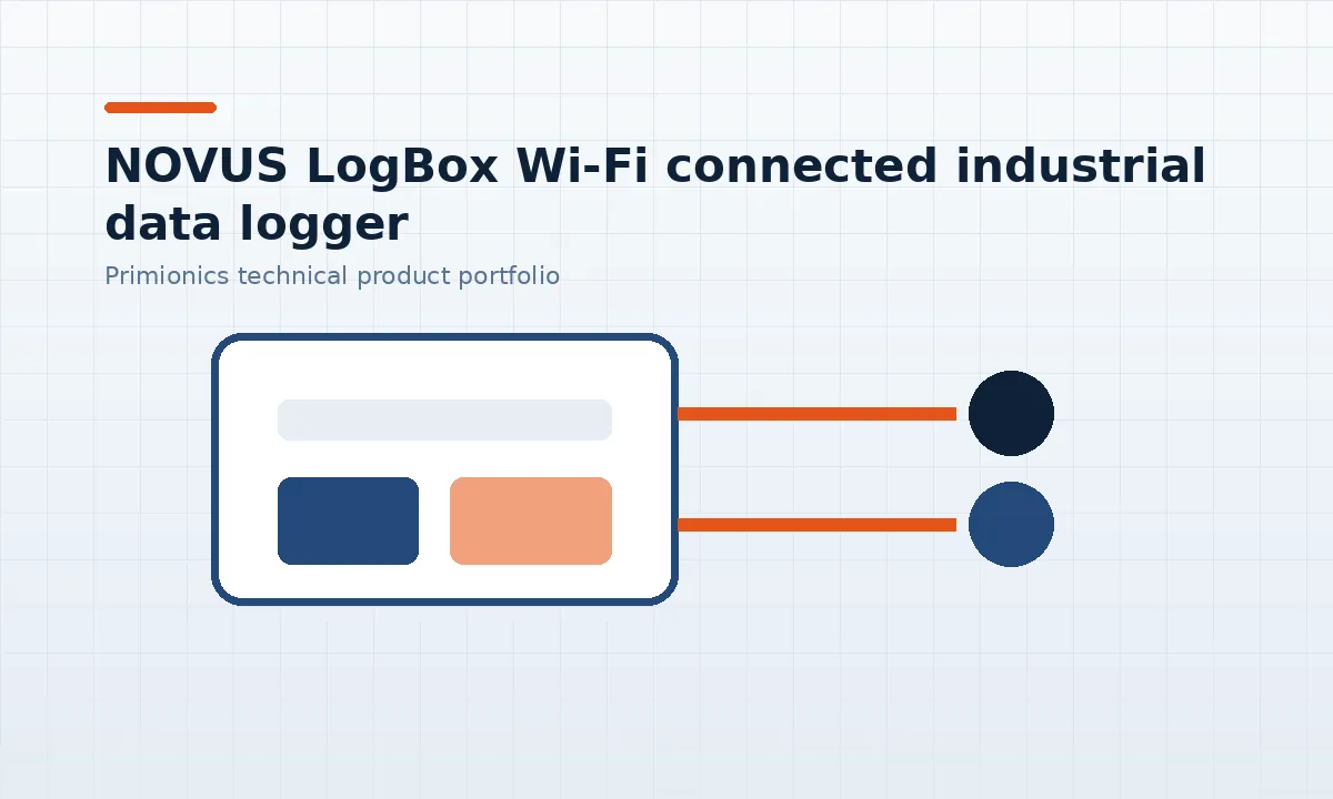 NOVUS LogBox Wi-Fi connected industrial data logger