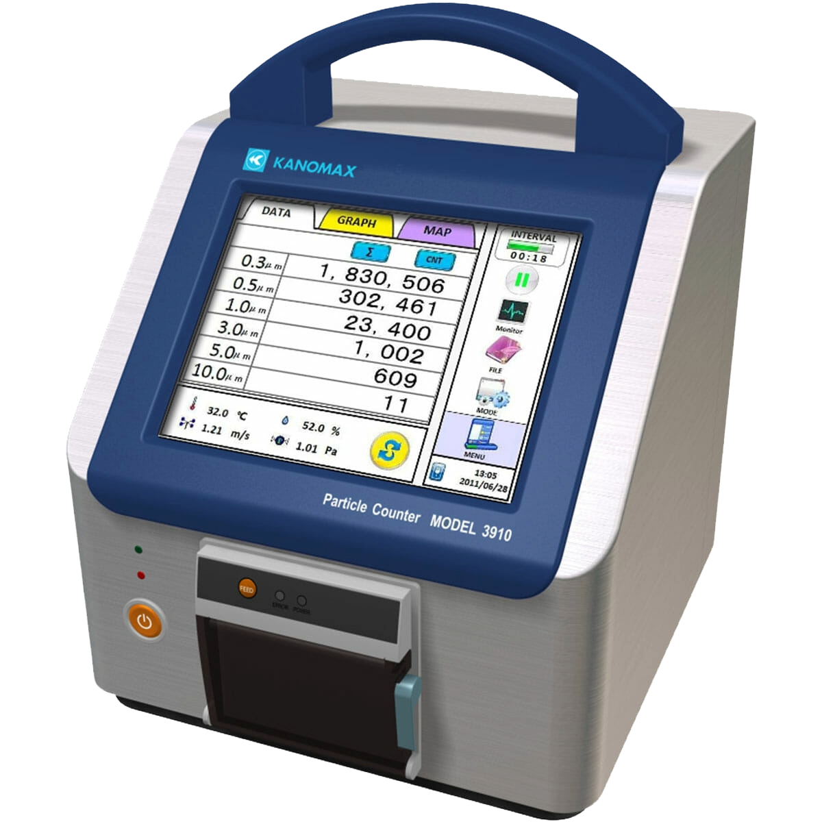 Portable Particle Counter