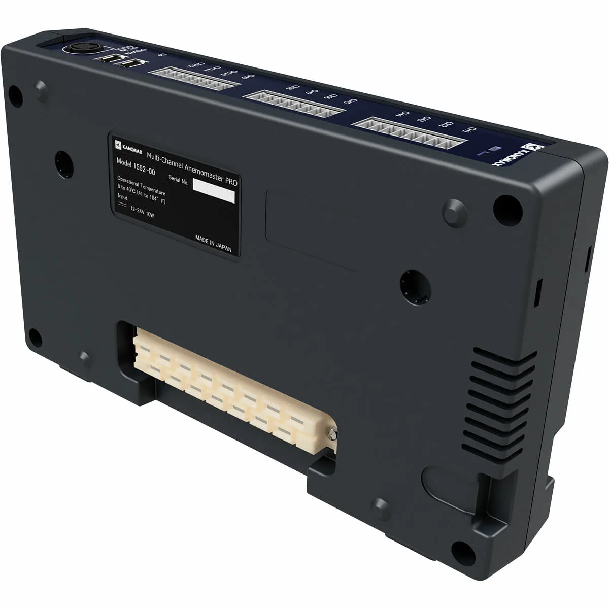 Multi-Channel Anemometer Model 1580 application overview