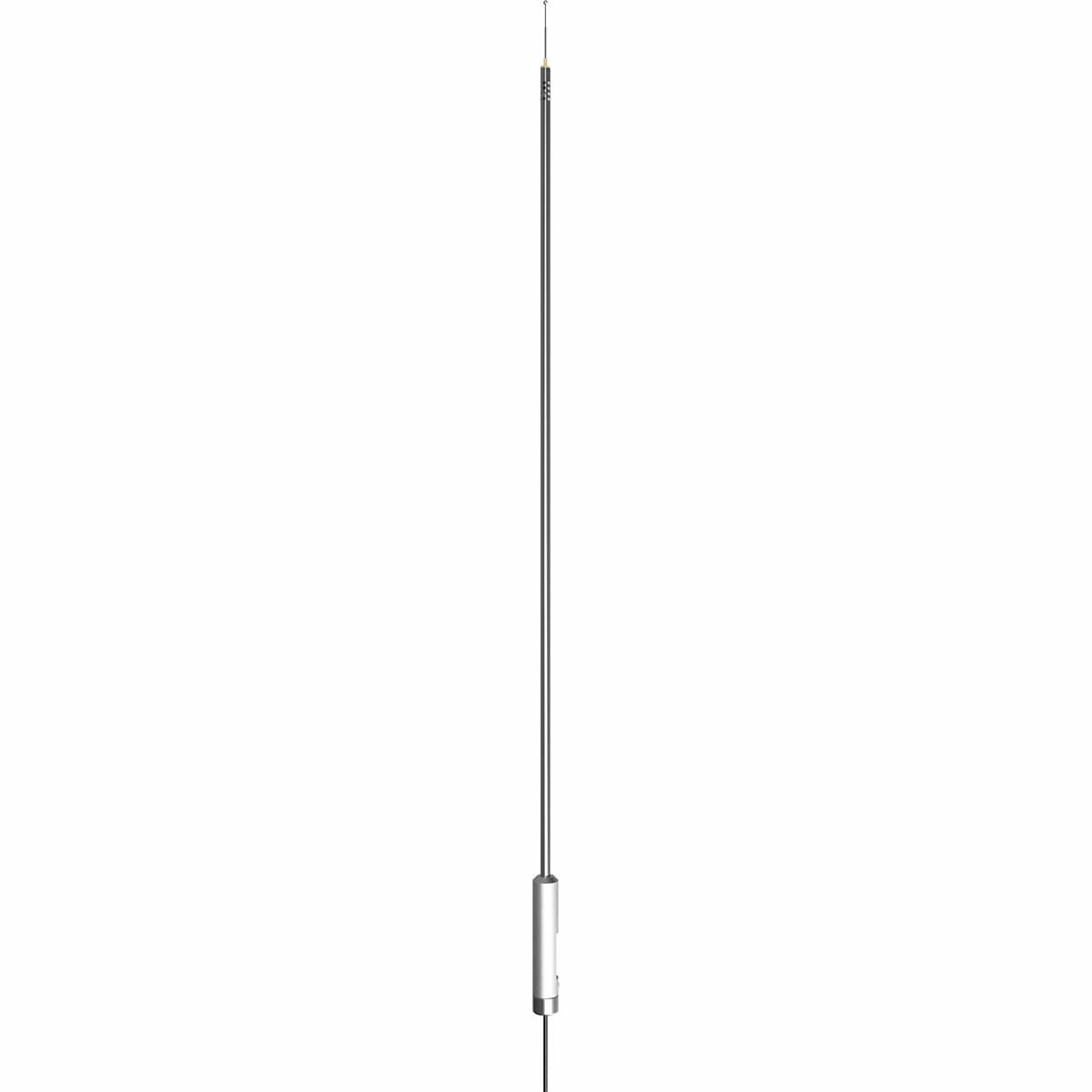 Multi-Channel Anemometer Model 1580 application overview