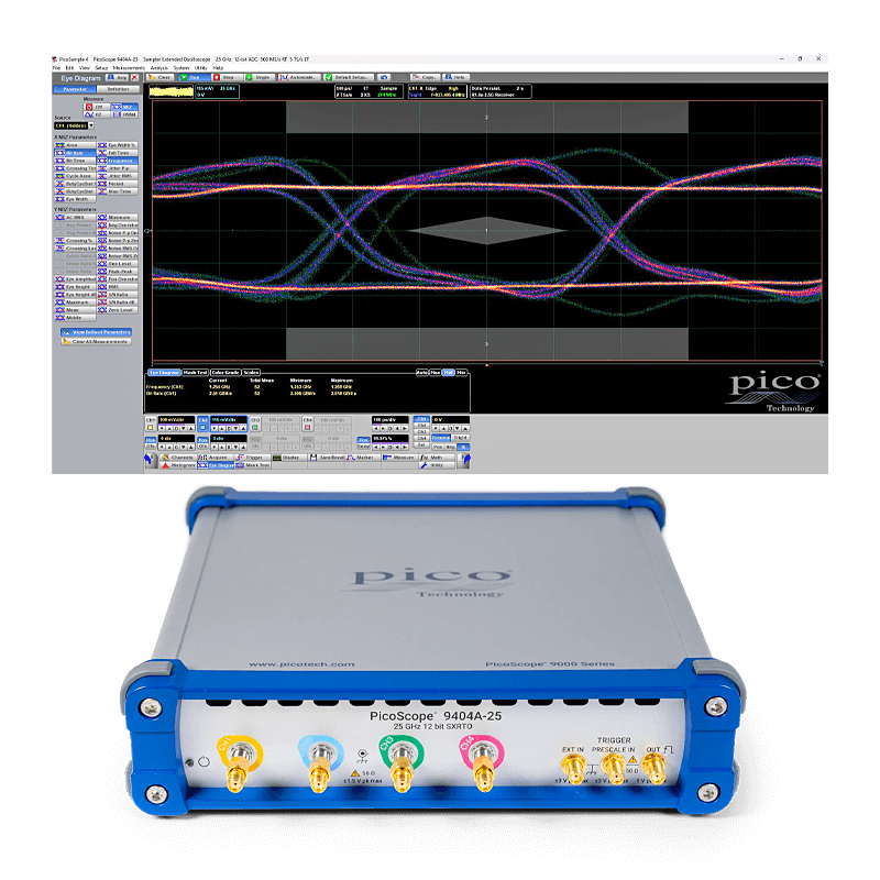 PicoScope 9400A Series — Wideband SXRTO Sampling Oscilloscopes product image 3