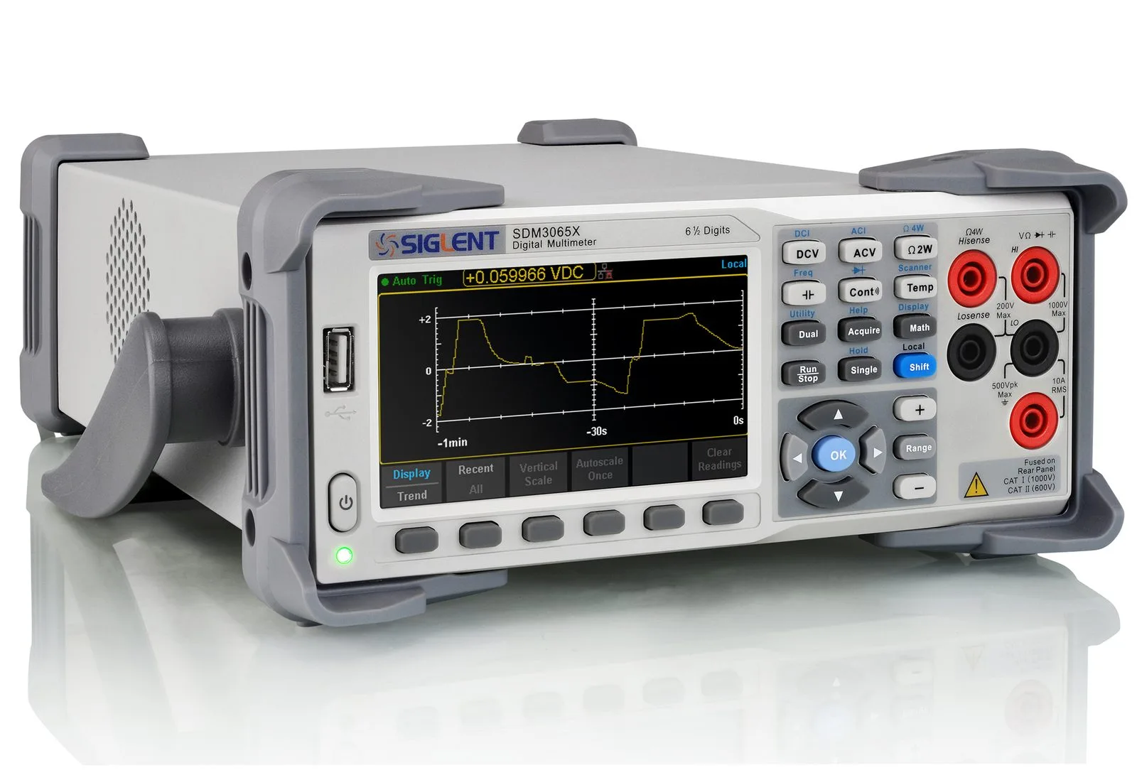 SDM3065X dual-display measurement interface