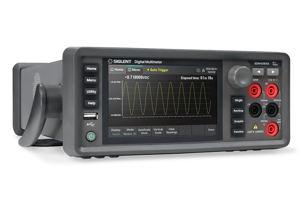 SDM4065A — dual-display measurement interface