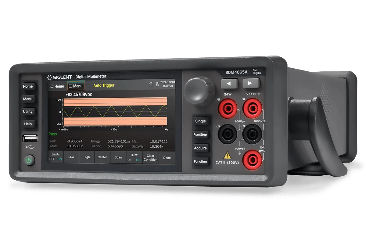 SDM4065A — trend chart and histogram display modes
